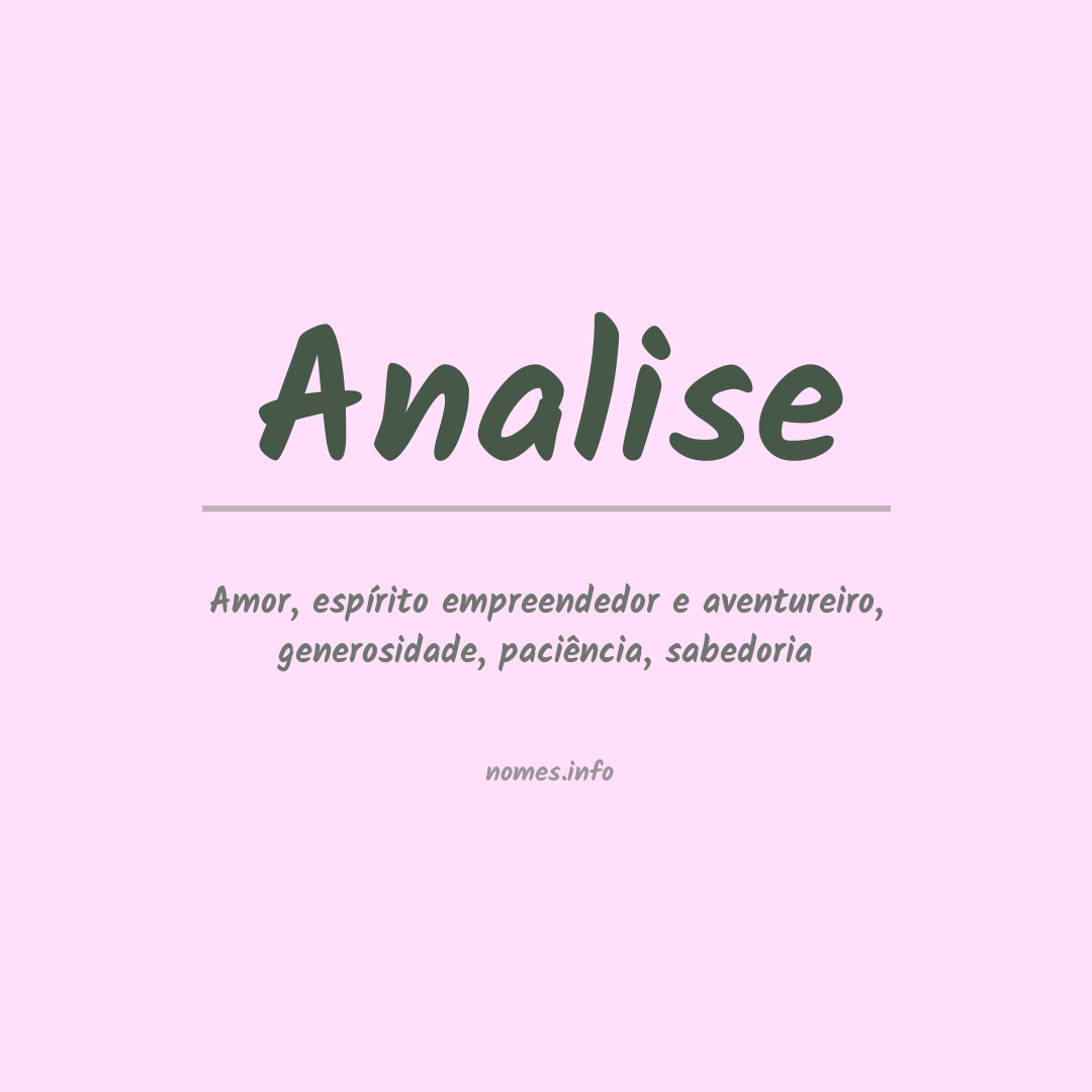Significado do nome Analise