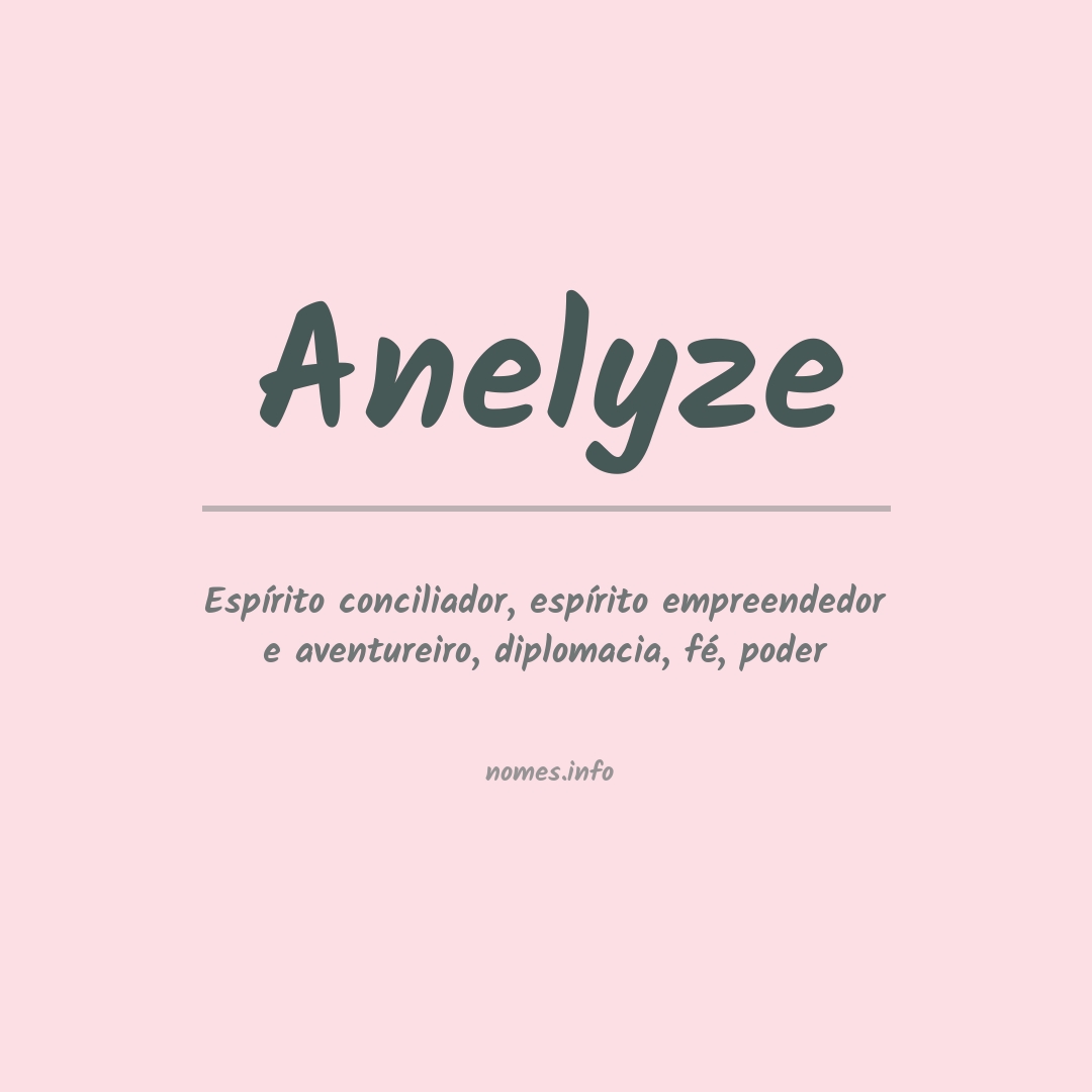 Significado do nome Anelyze