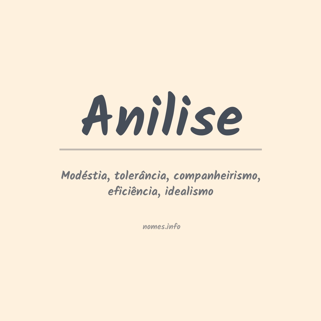 Significado do nome Anilise