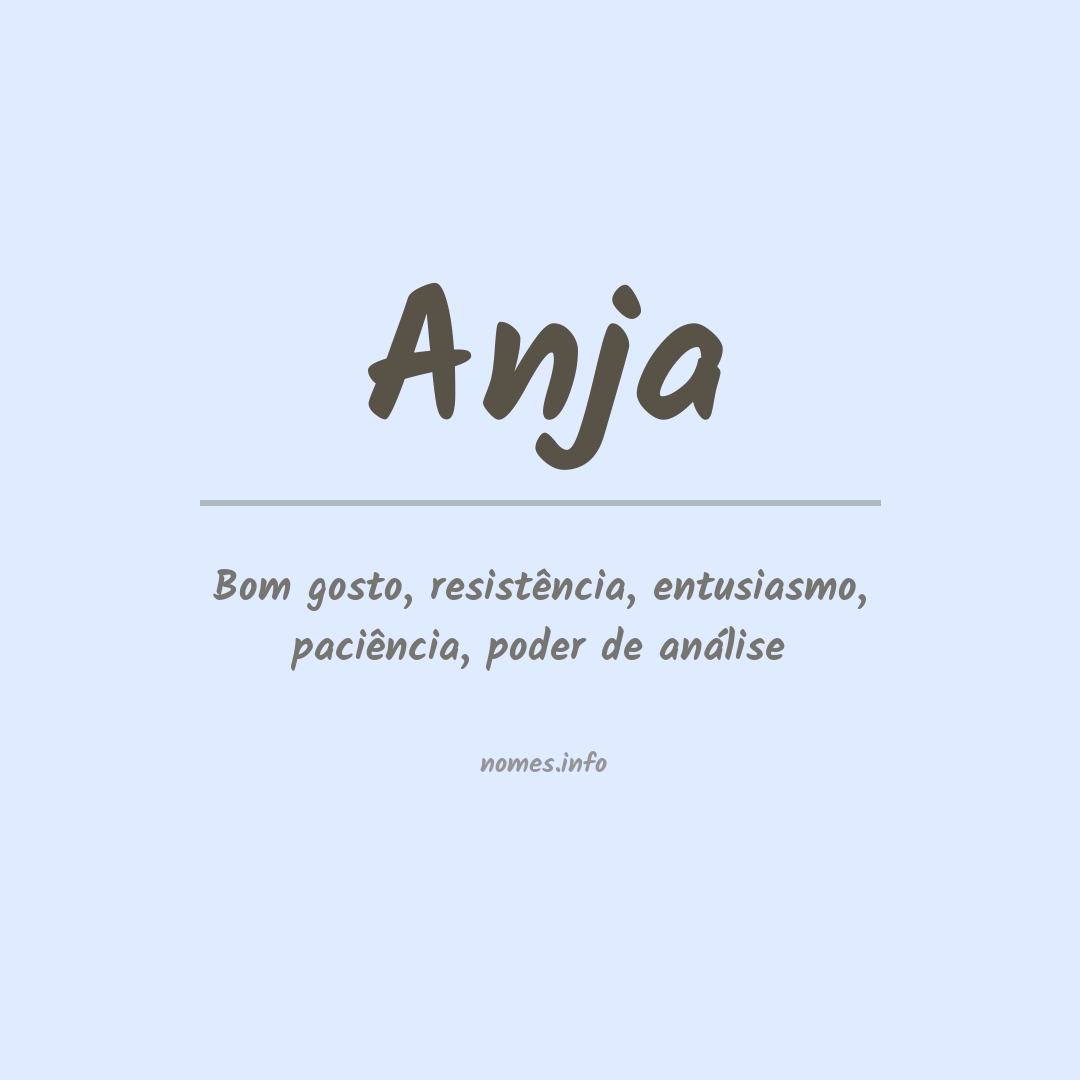 Significado do nome Anja