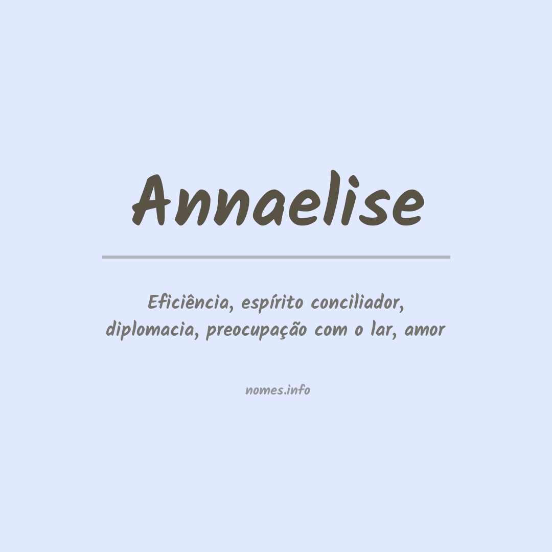 Significado do nome Annaelise