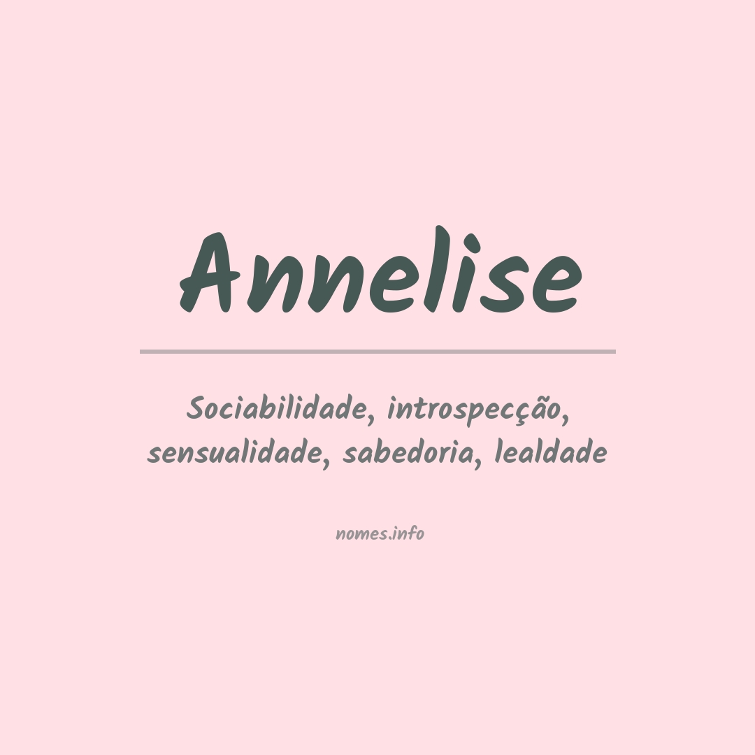 Significado do nome Annelise