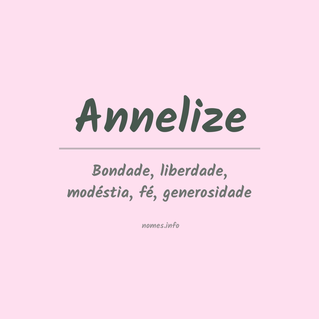 Significado do nome Annelize