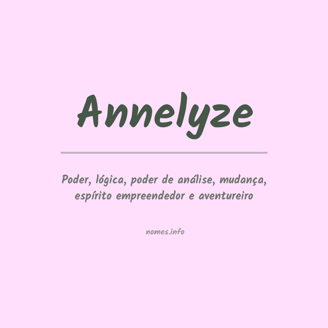 Significado do nome Annelyze