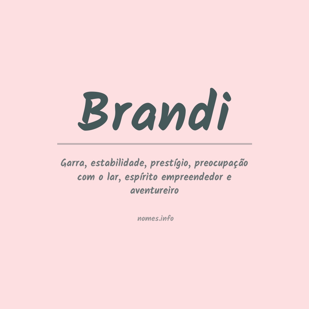 Significado do nome Brandi