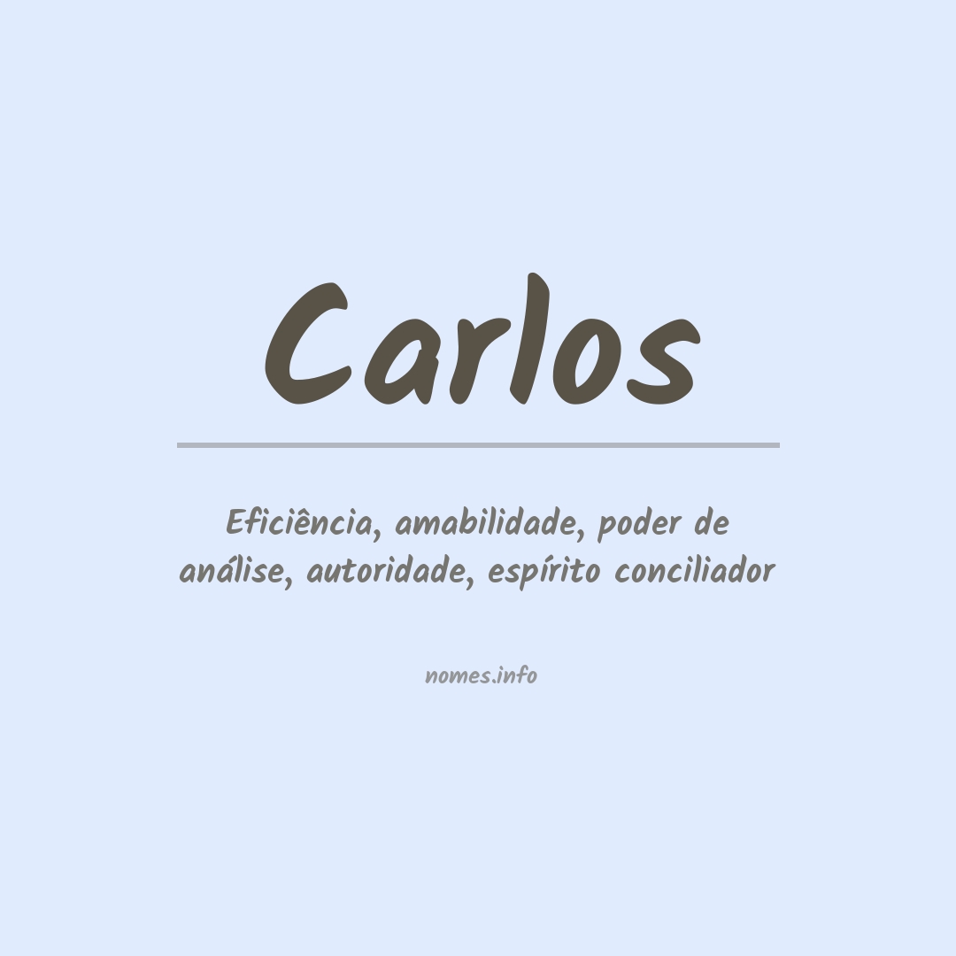 Significado do nome Carlos