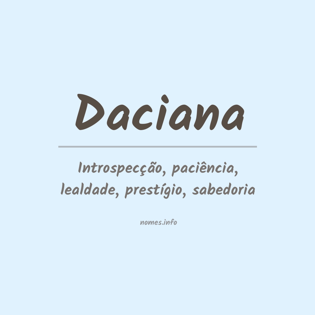 Significado do nome Daciana