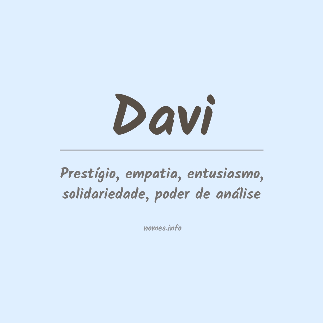 Significado do nome Davi