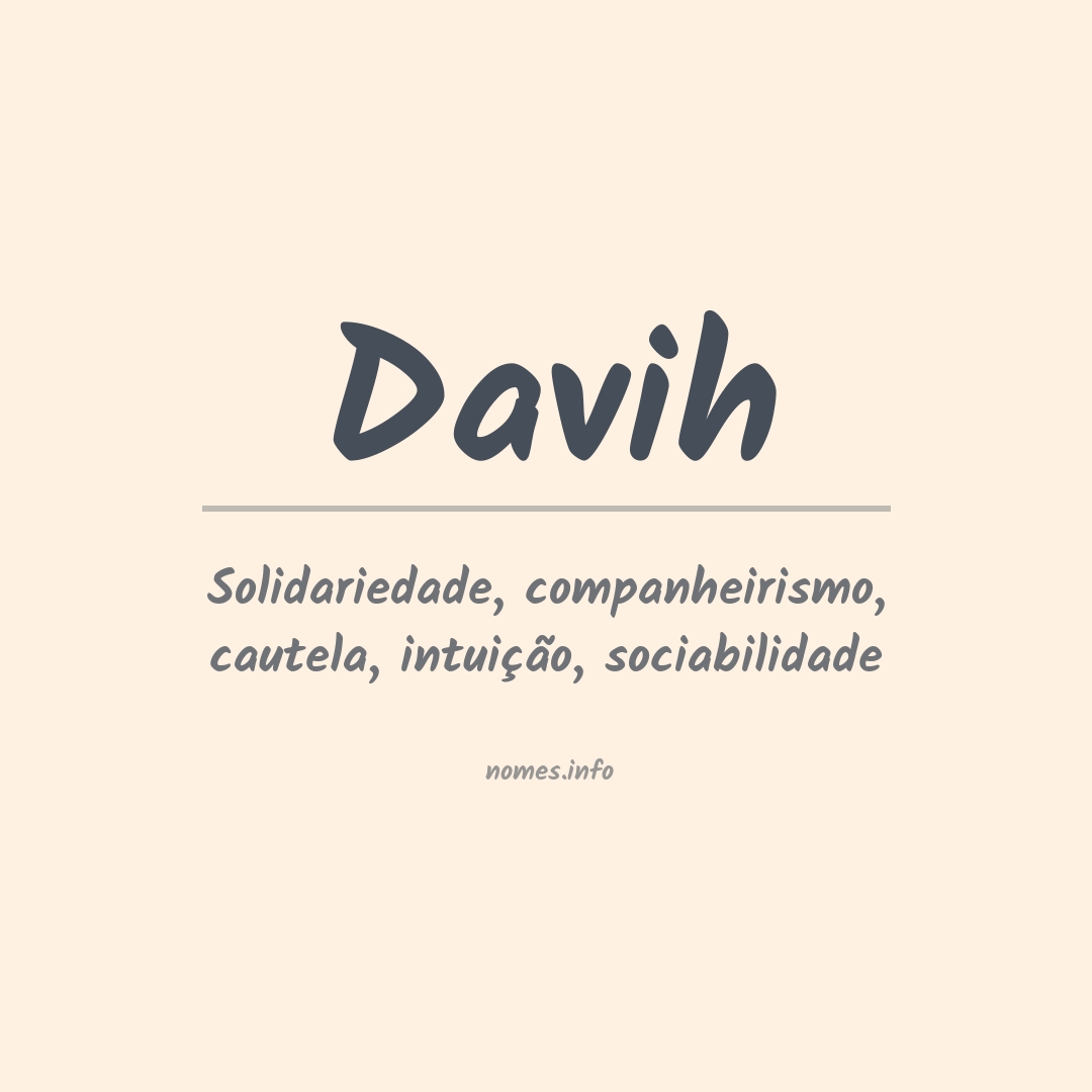 Significado do nome Davih