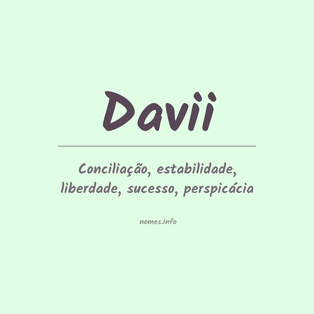 Significado do nome Davii