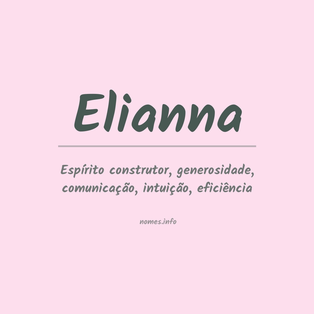 Significado do nome Elianna