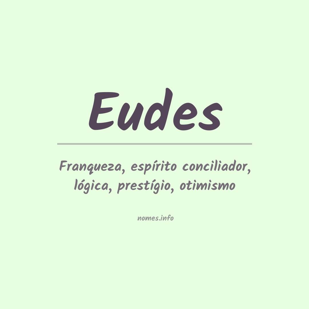 Significado do nome Eudes