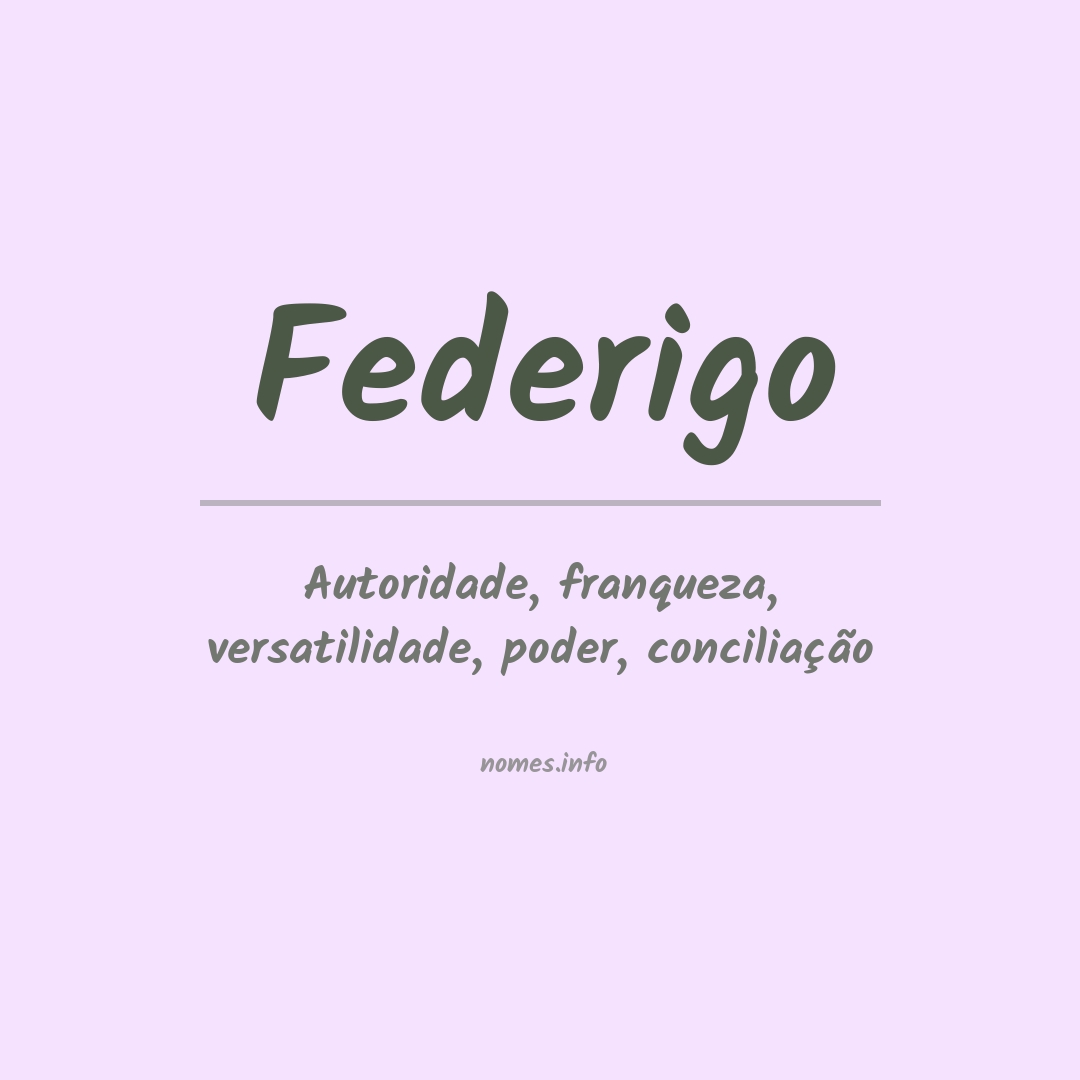 Significado do nome Federigo