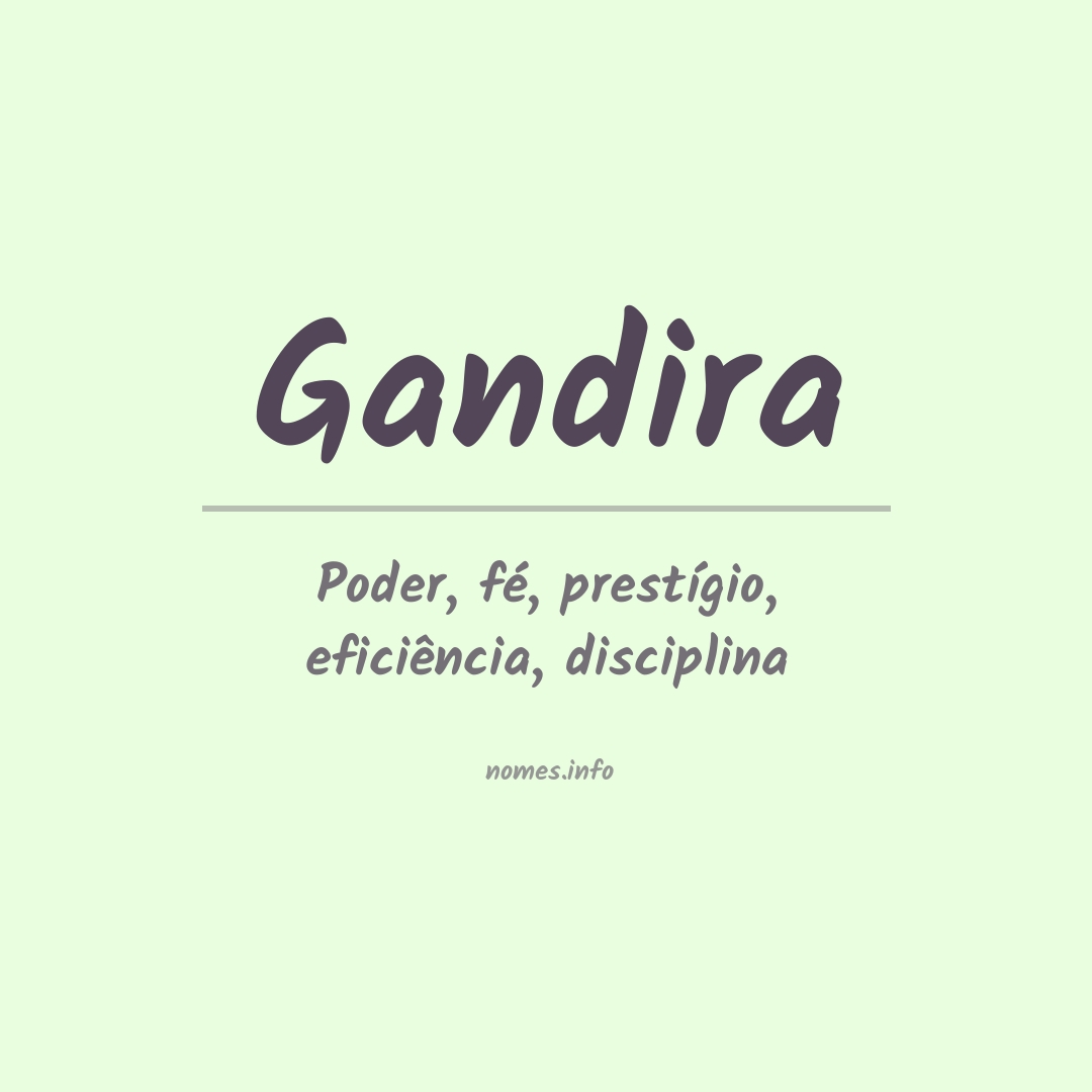 Significado do nome Gandira