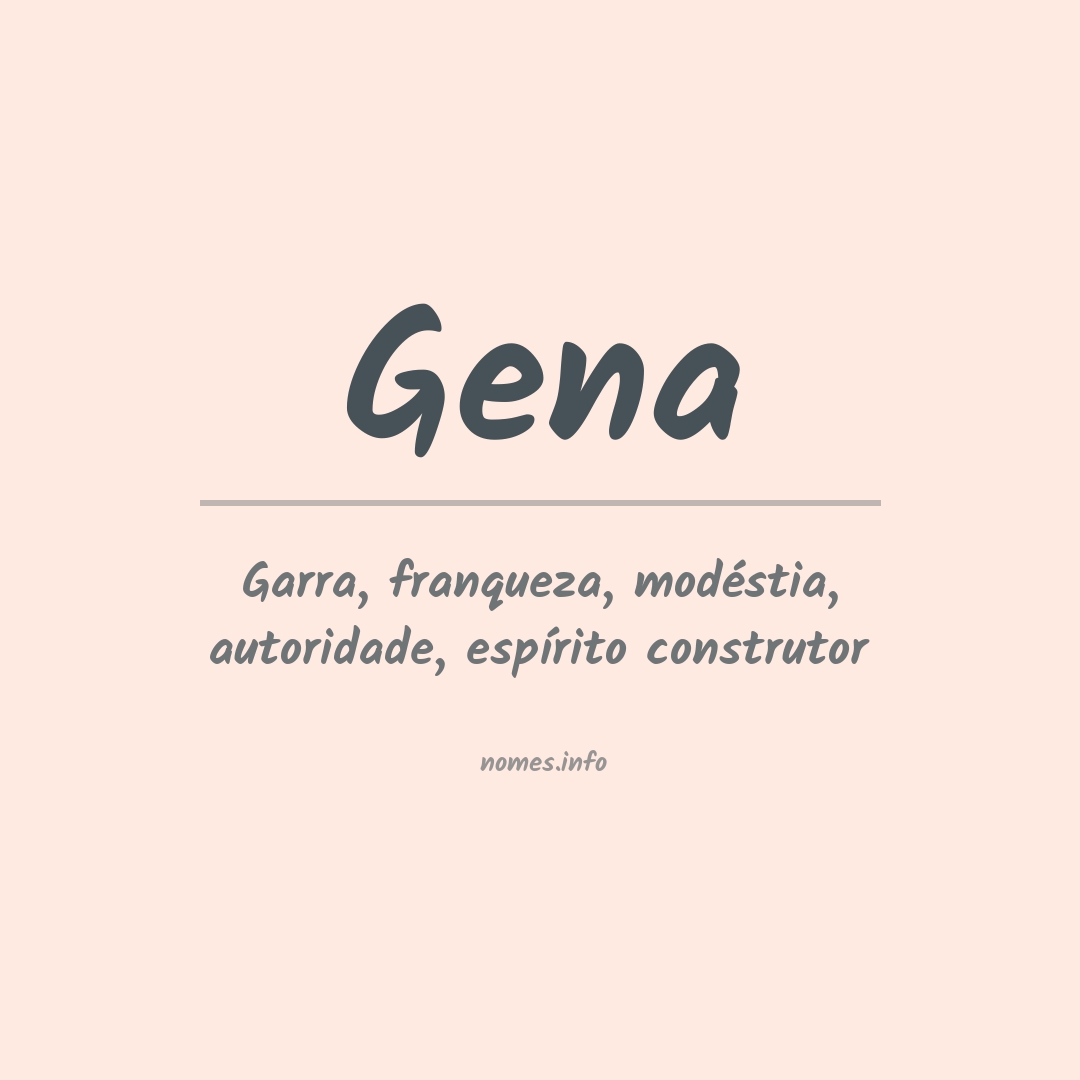 Significado do nome Gena
