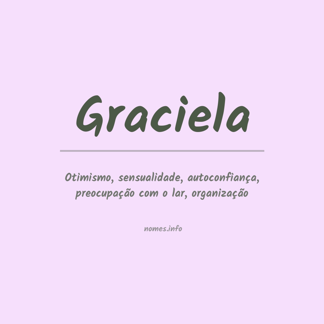 Significado do nome Graciela