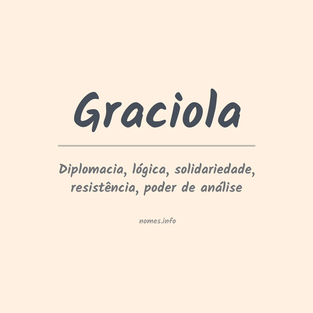 Significado do nome Graciola