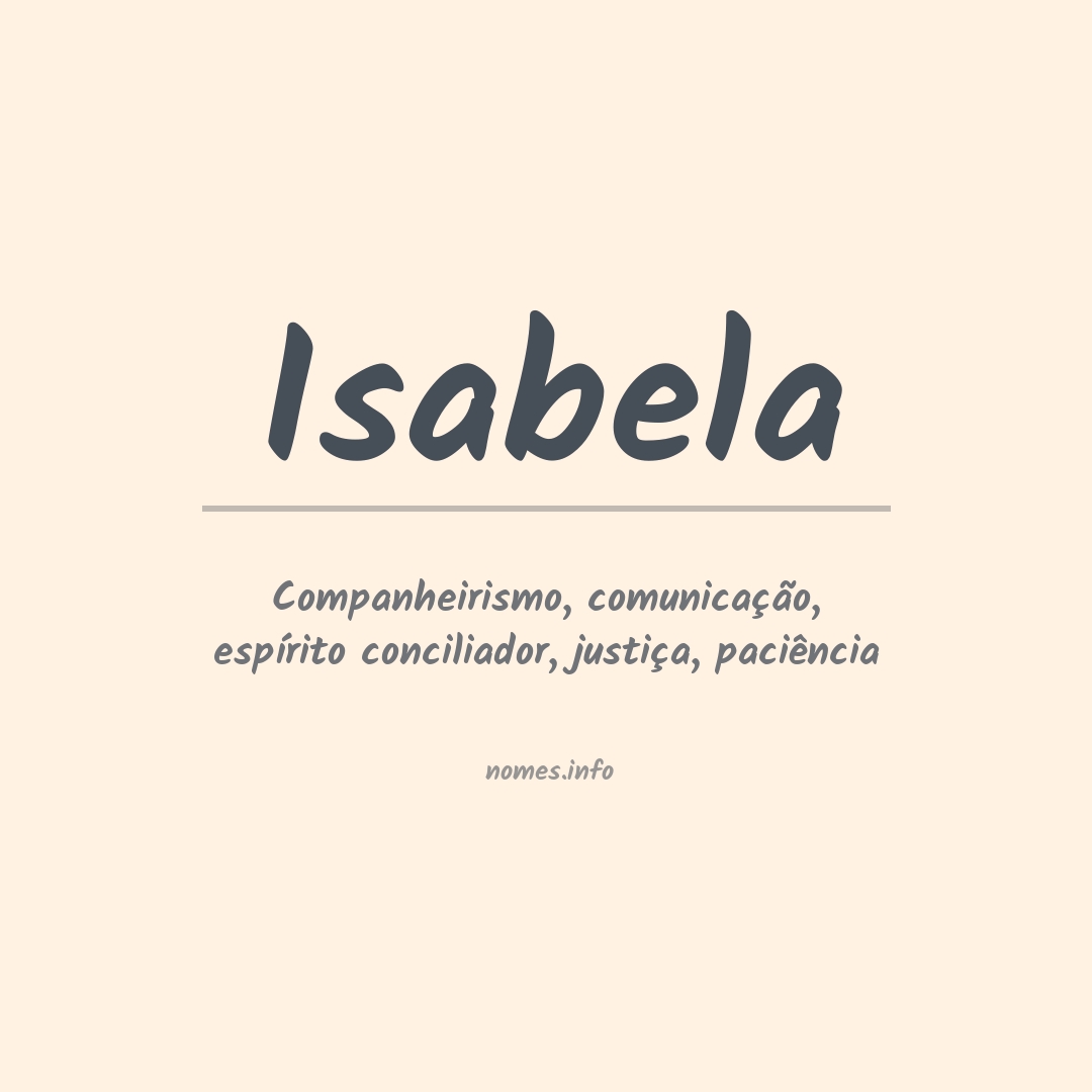Significado do nome Isabela