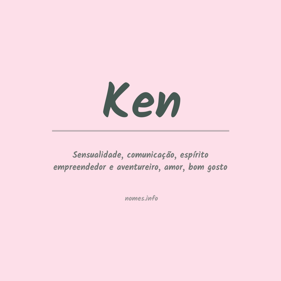 Significado do nome Ken