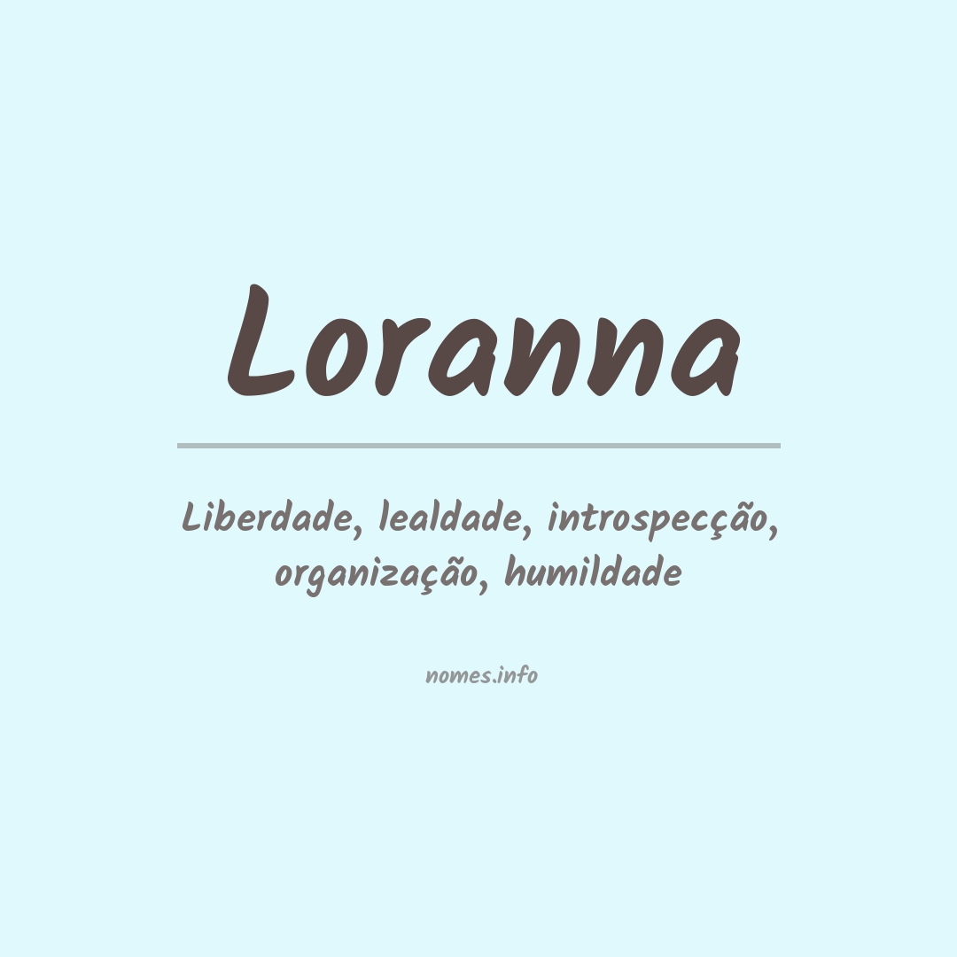 Significado do nome Loranna