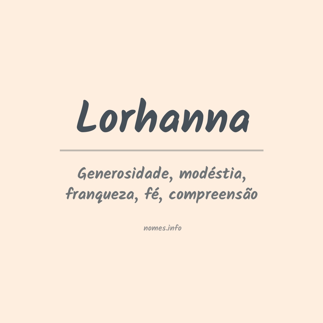Significado do nome Lorhanna