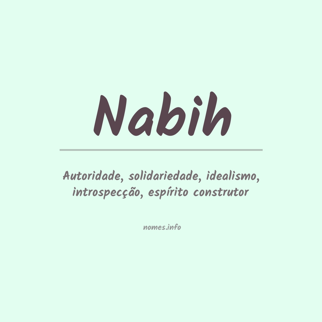 Significado do nome Nabih