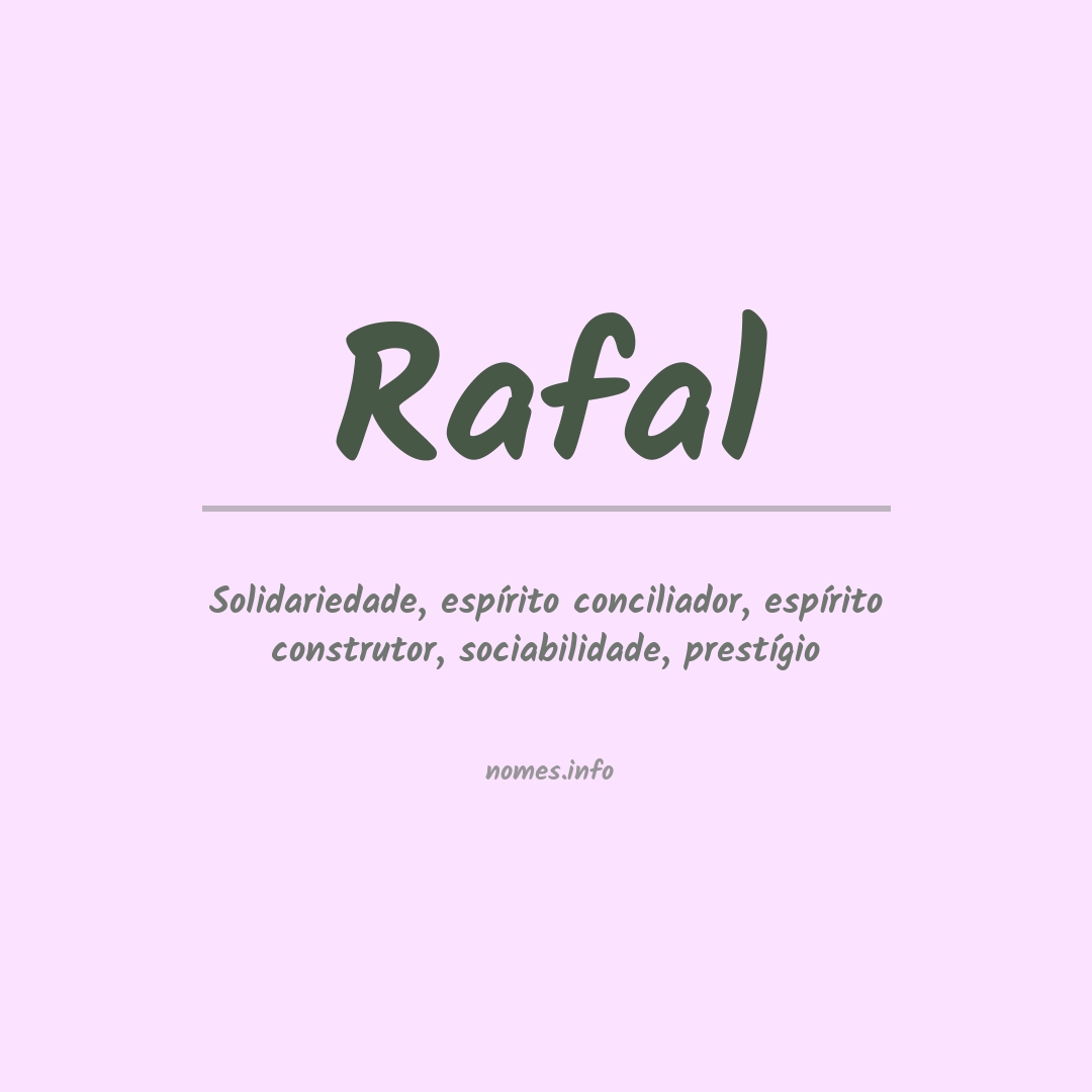 Significado do nome Rafal