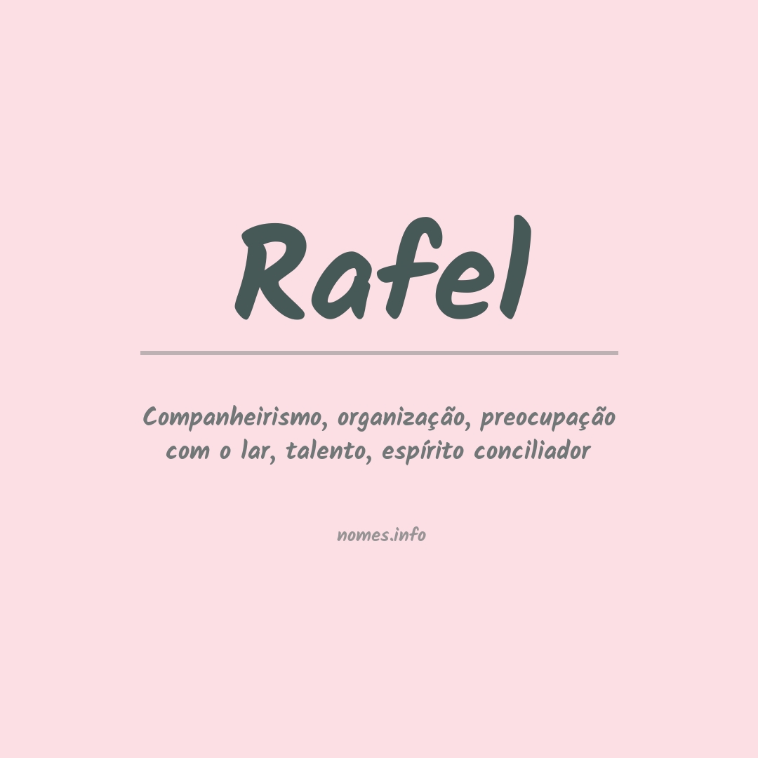 Significado do nome Rafel