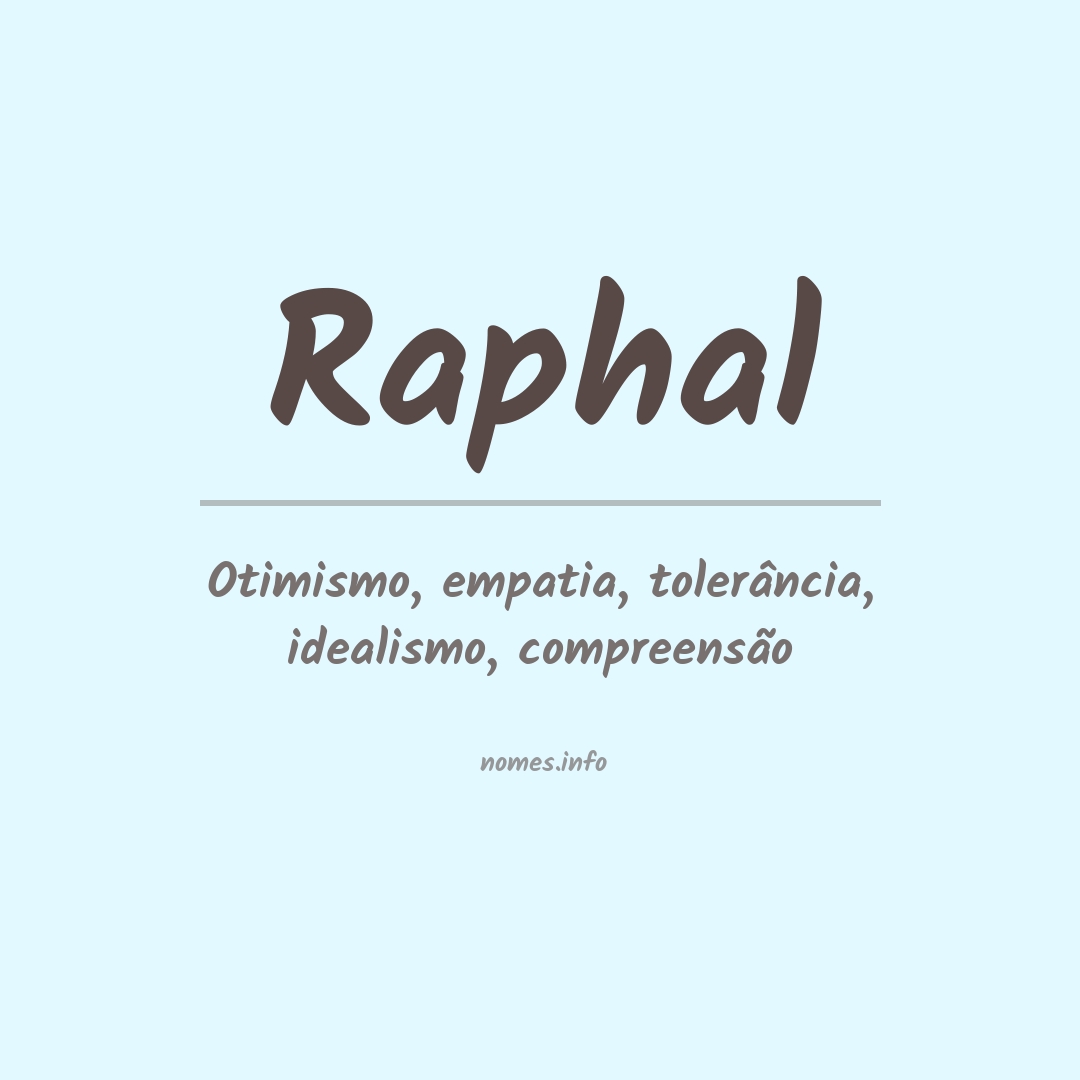 Significado do nome Raphal