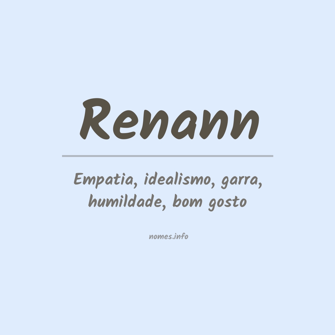 Significado do nome Renann