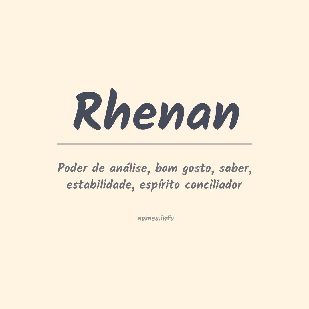 Significado do nome Rhenan