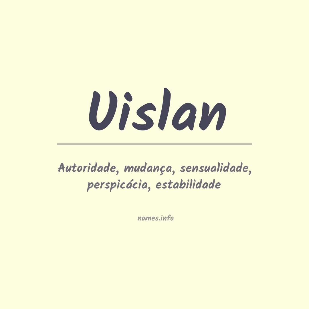 Significado do nome Uislan