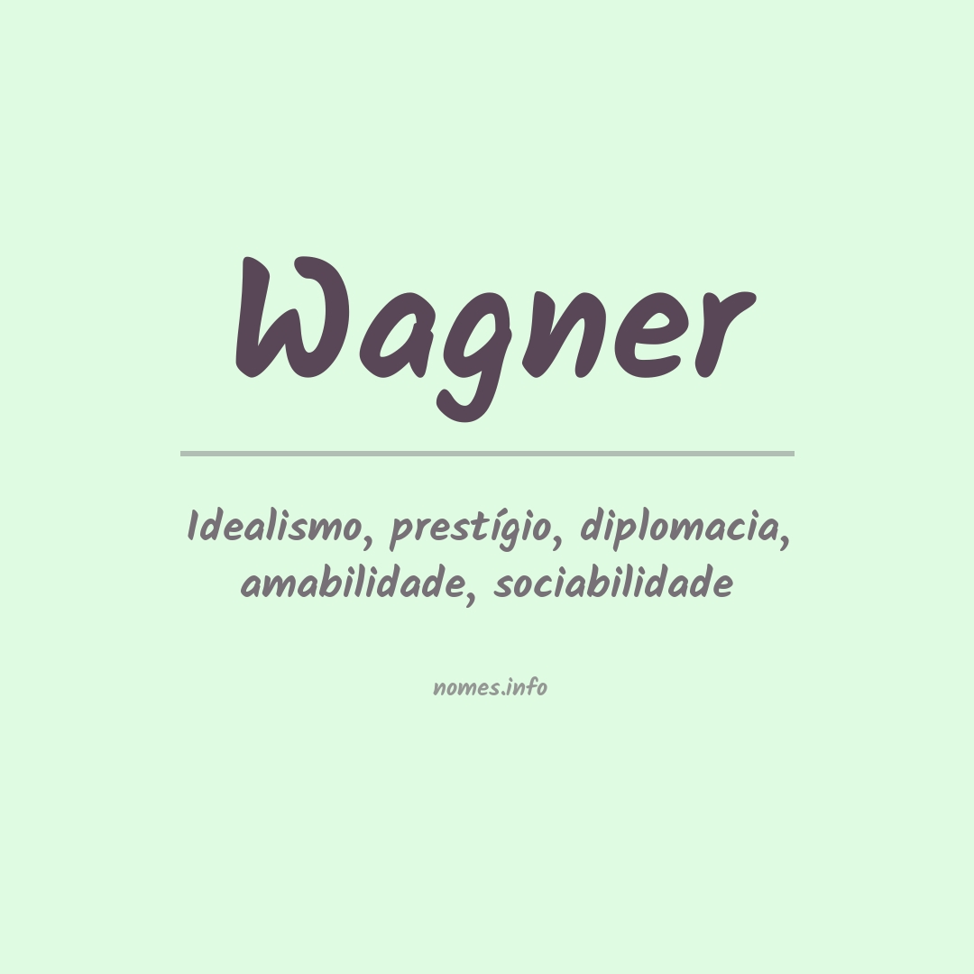 Significado do nome Wagner
