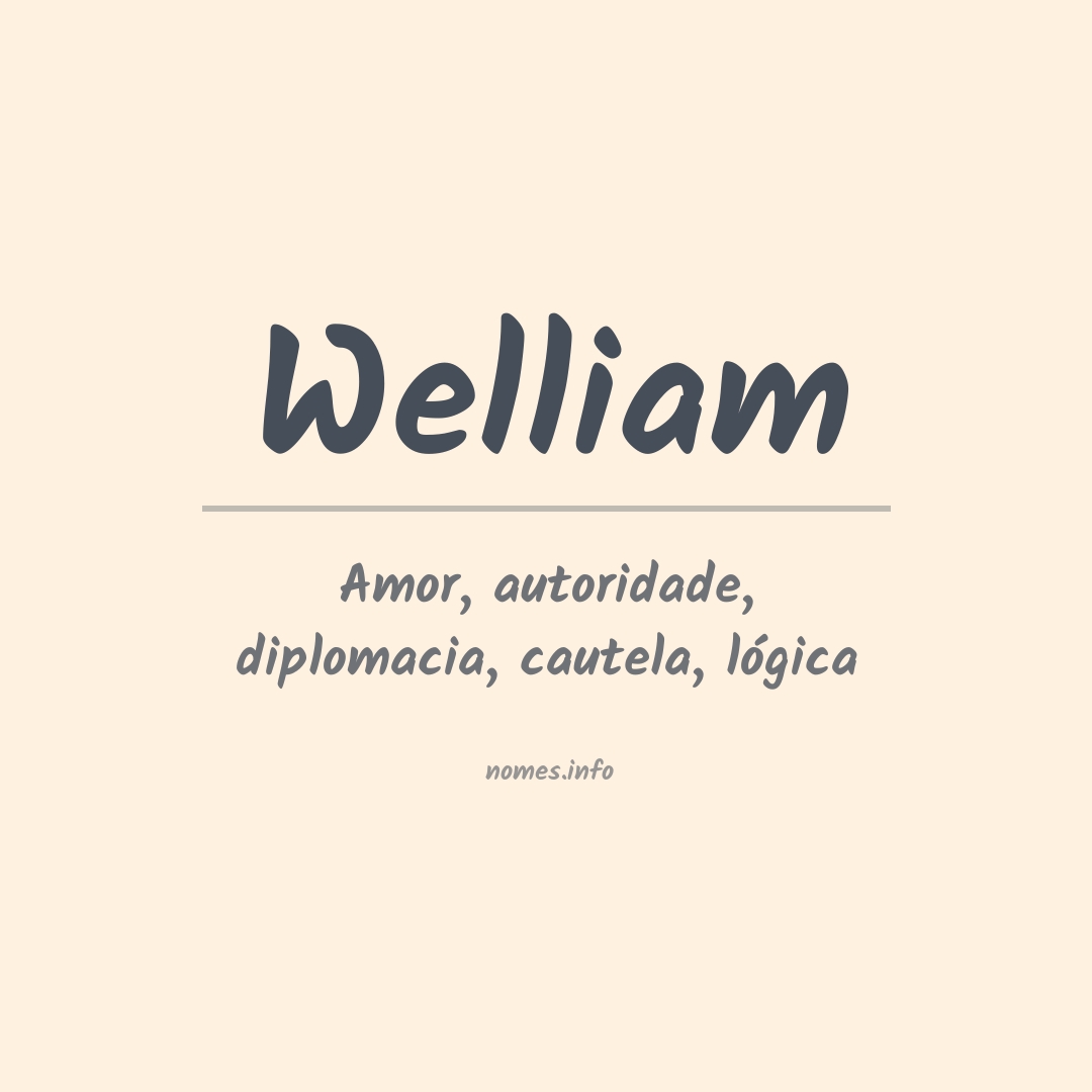 Significado do nome Welliam