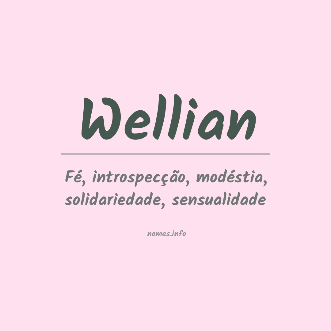 Significado do nome Wellian