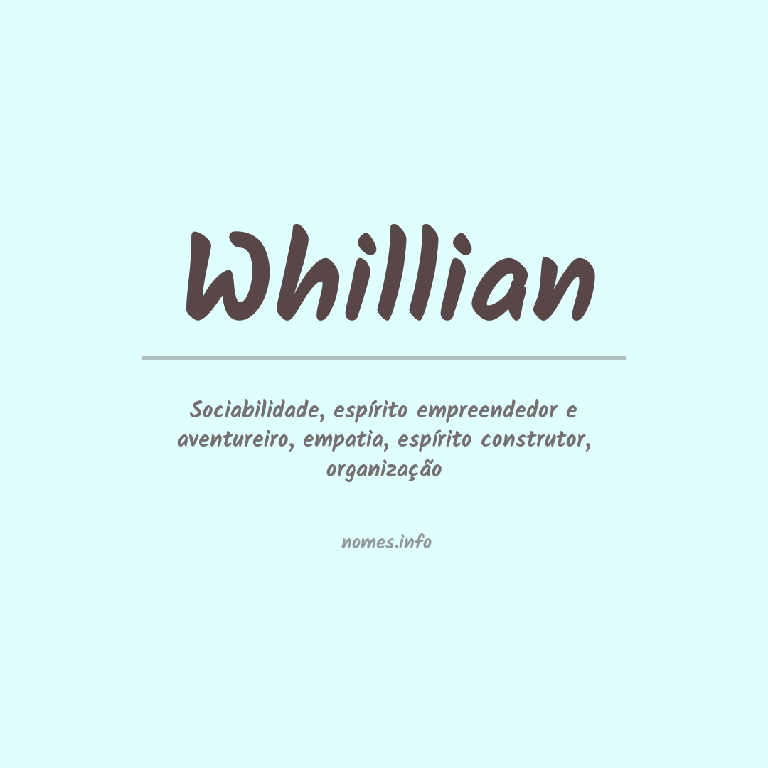 Significado do nome Whillian