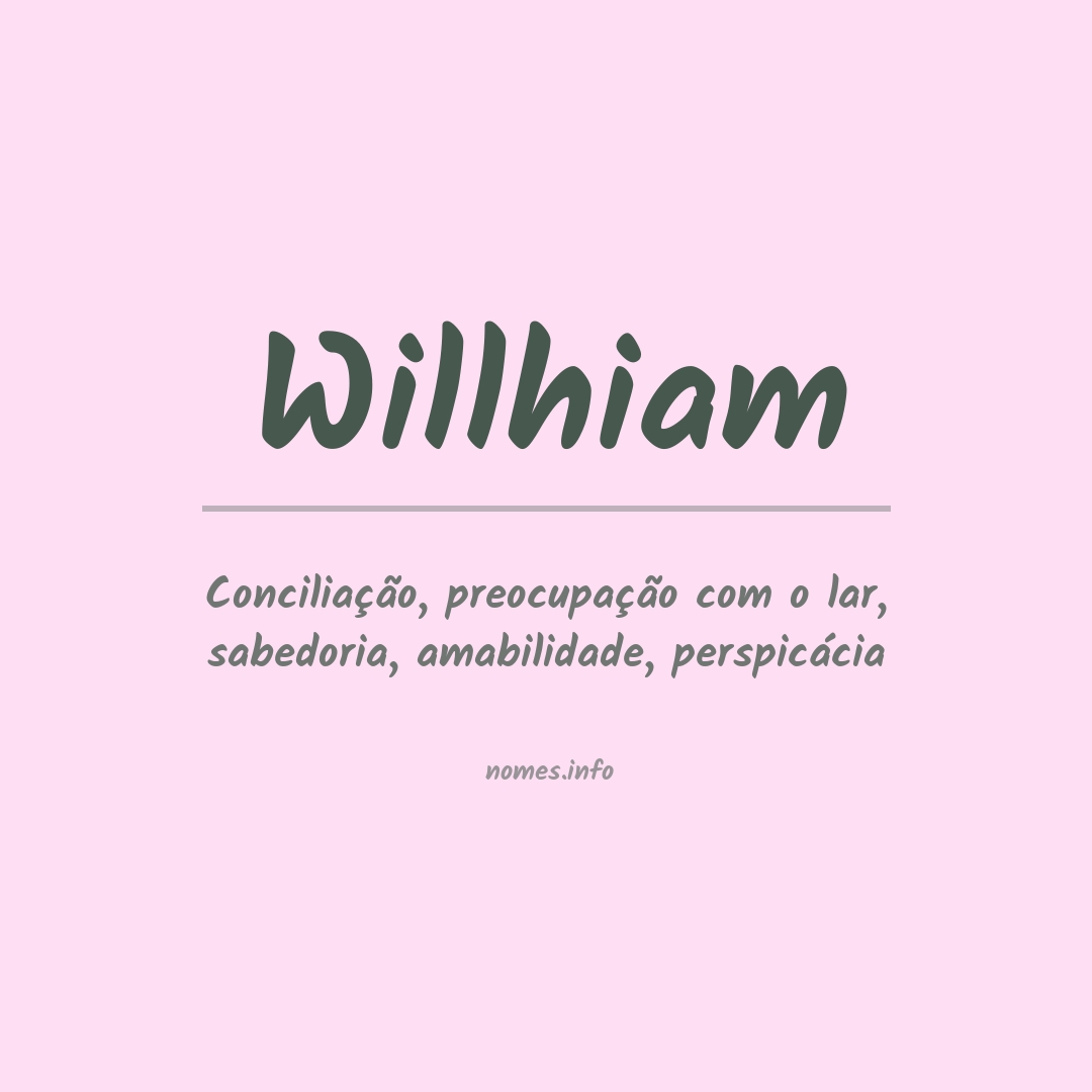 Significado do nome Willhiam