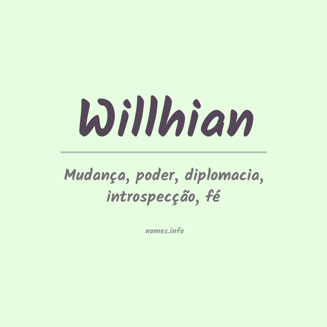 Significado do nome Willhian