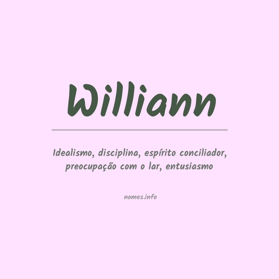 Significado do nome Williann
