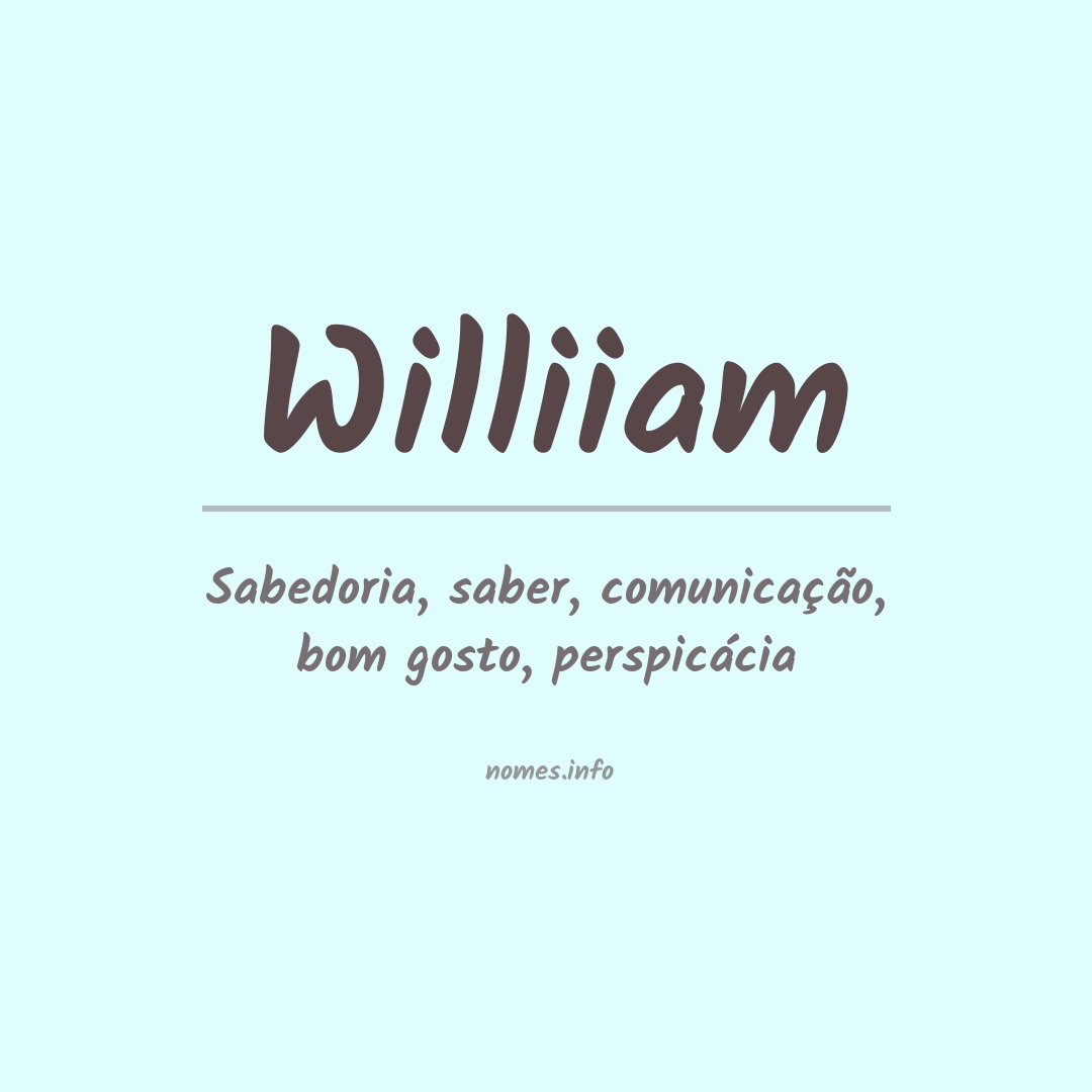 Significado do nome Williiam