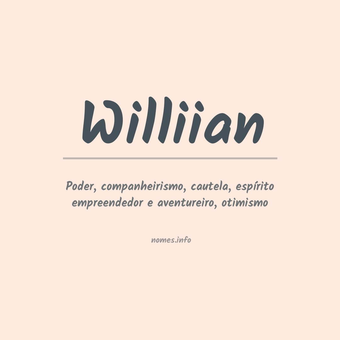 Significado do nome Williian