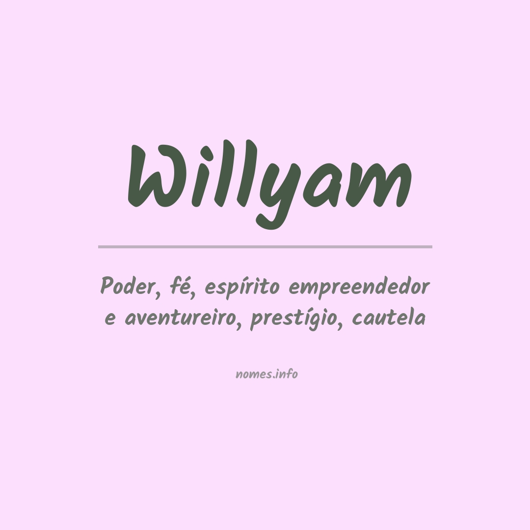 Significado do nome Willyam