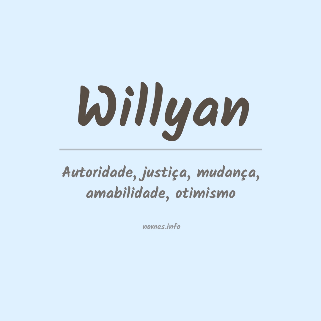 Significado do nome Willyan