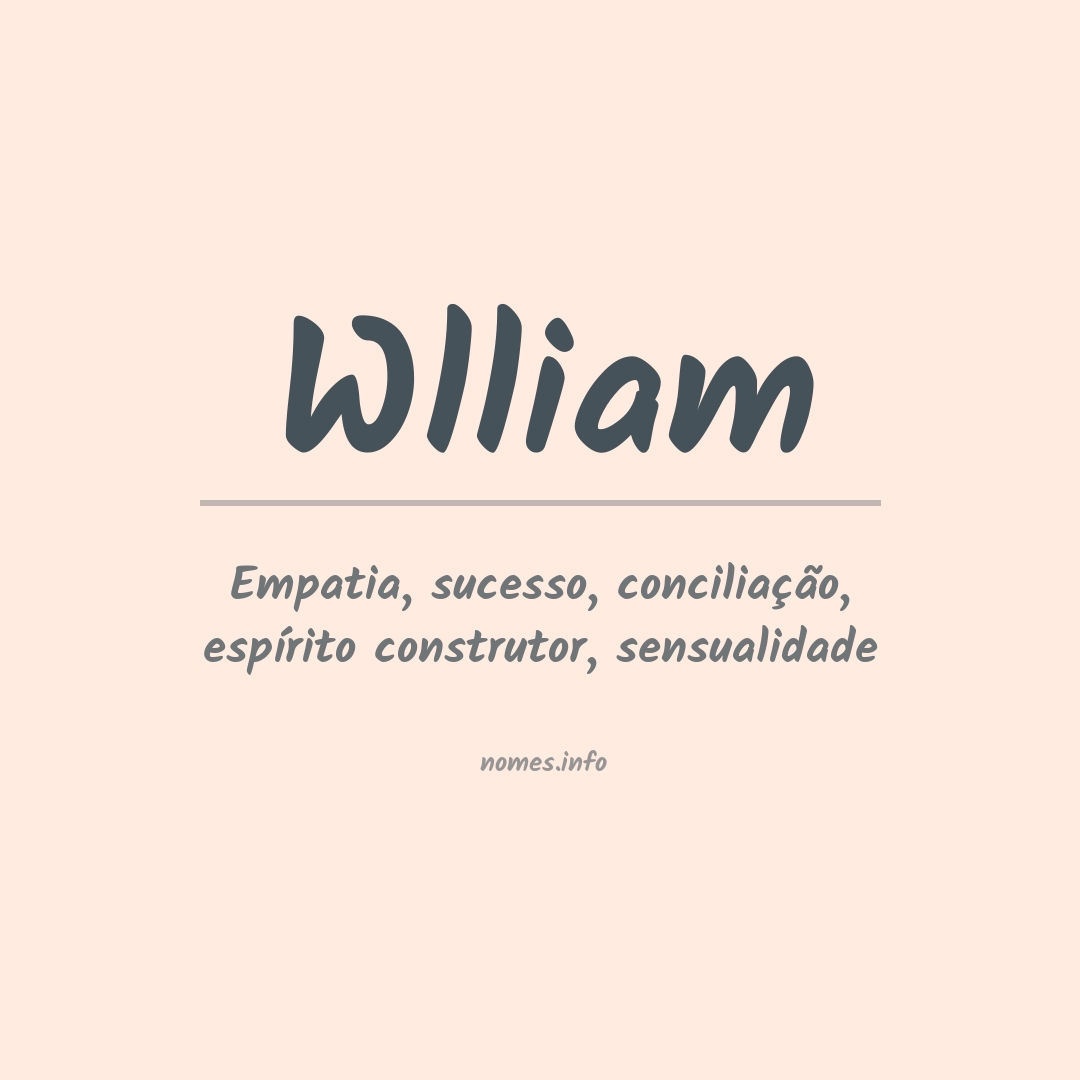 Significado do nome Wlliam