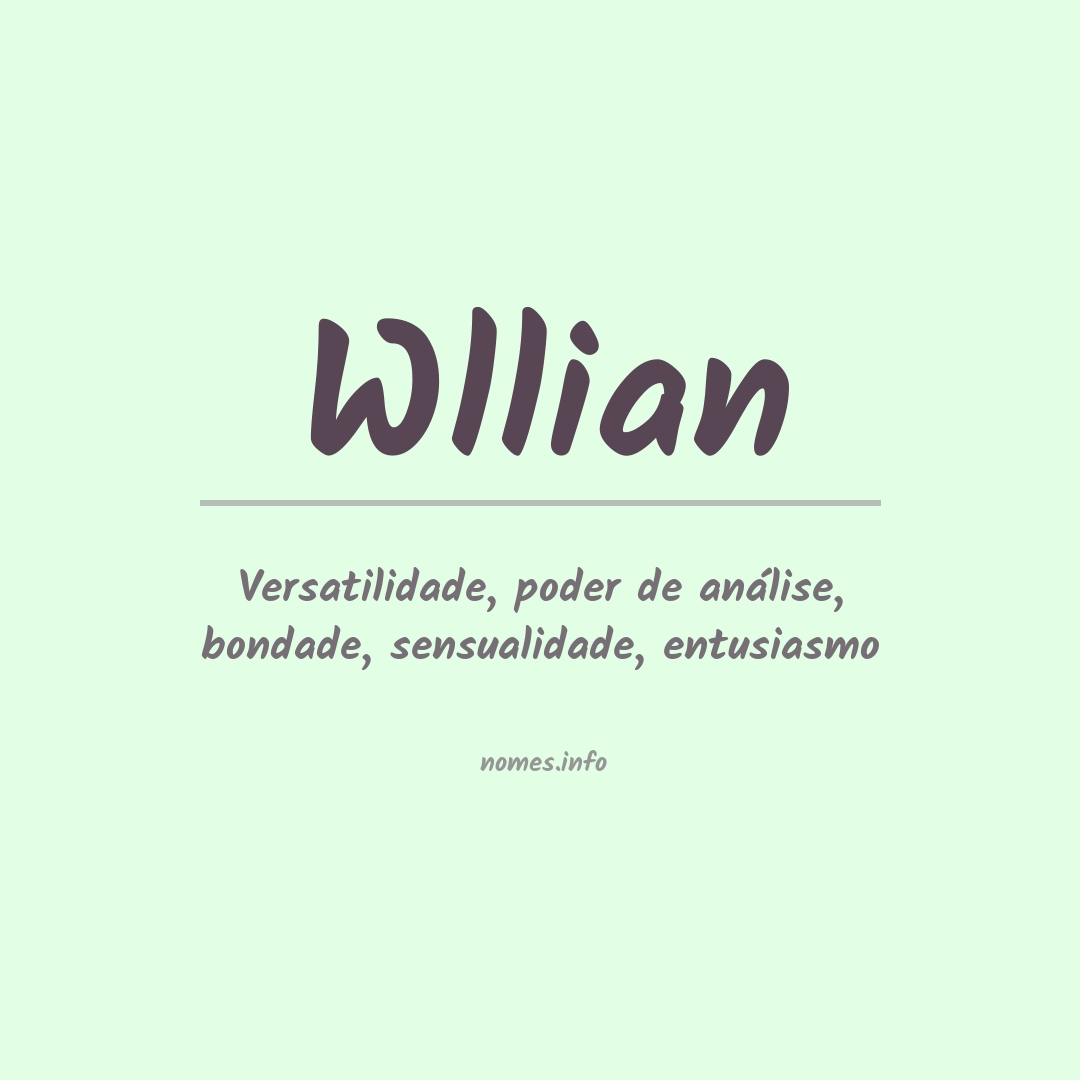 Significado do nome Wllian