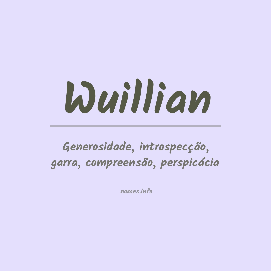 Significado do nome Wuillian