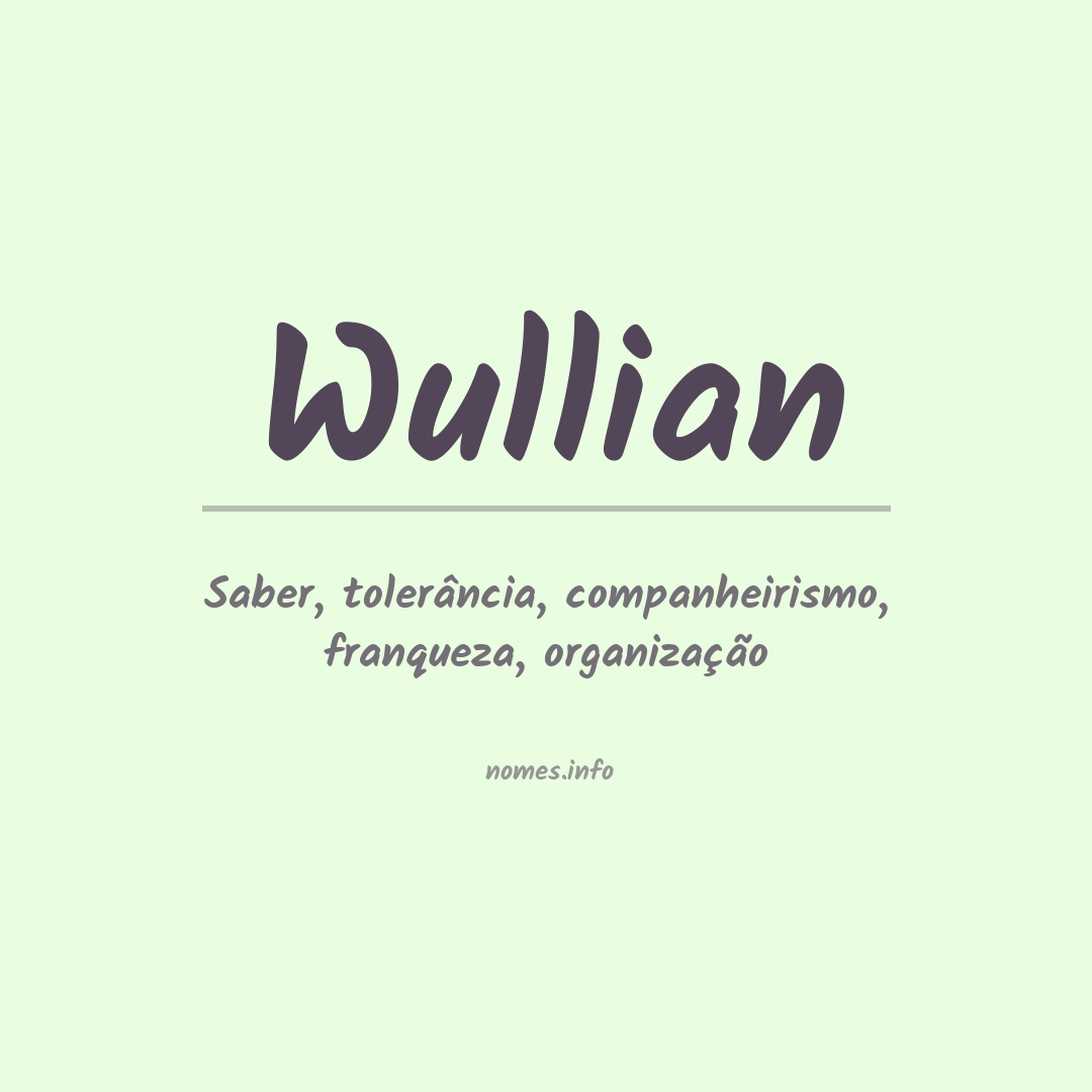 Significado do nome Wullian