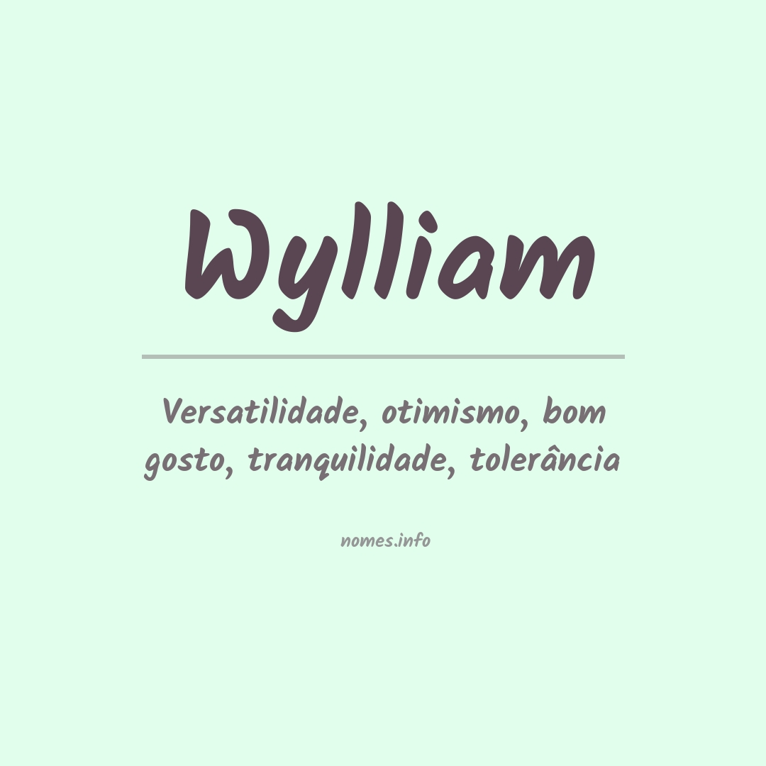Significado do nome Wylliam