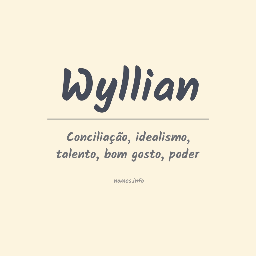 Significado do nome Wyllian