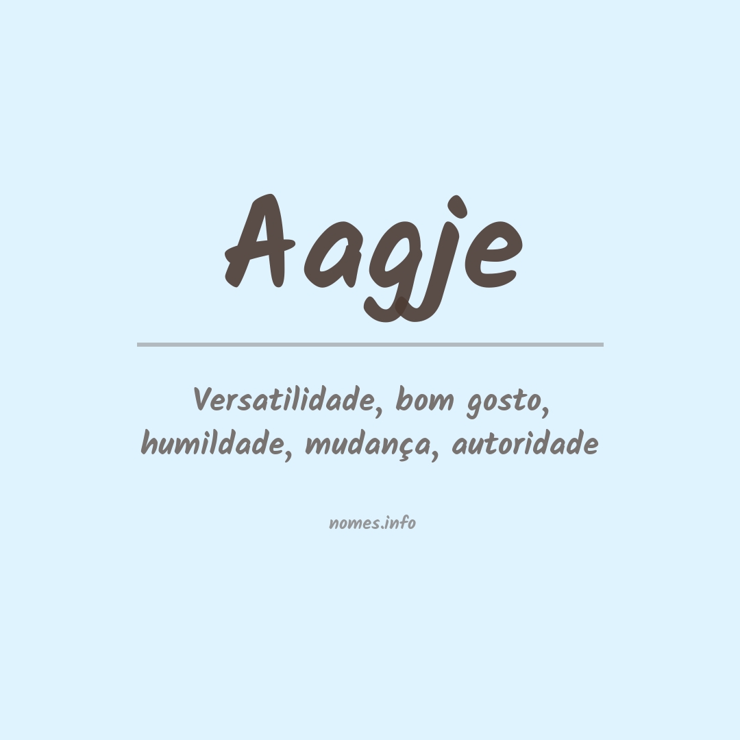 Significado do nome Aagje